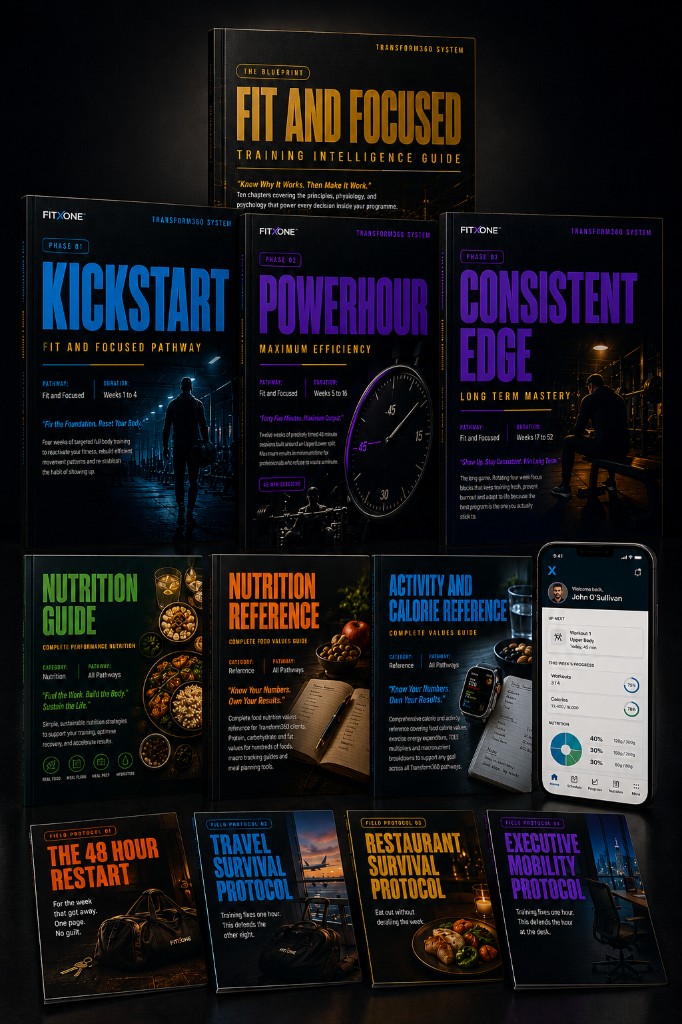 Everything included in Fit and Focused: three phase manuals, the Blueprint, the nutrition system, four field protocols, and the training app.